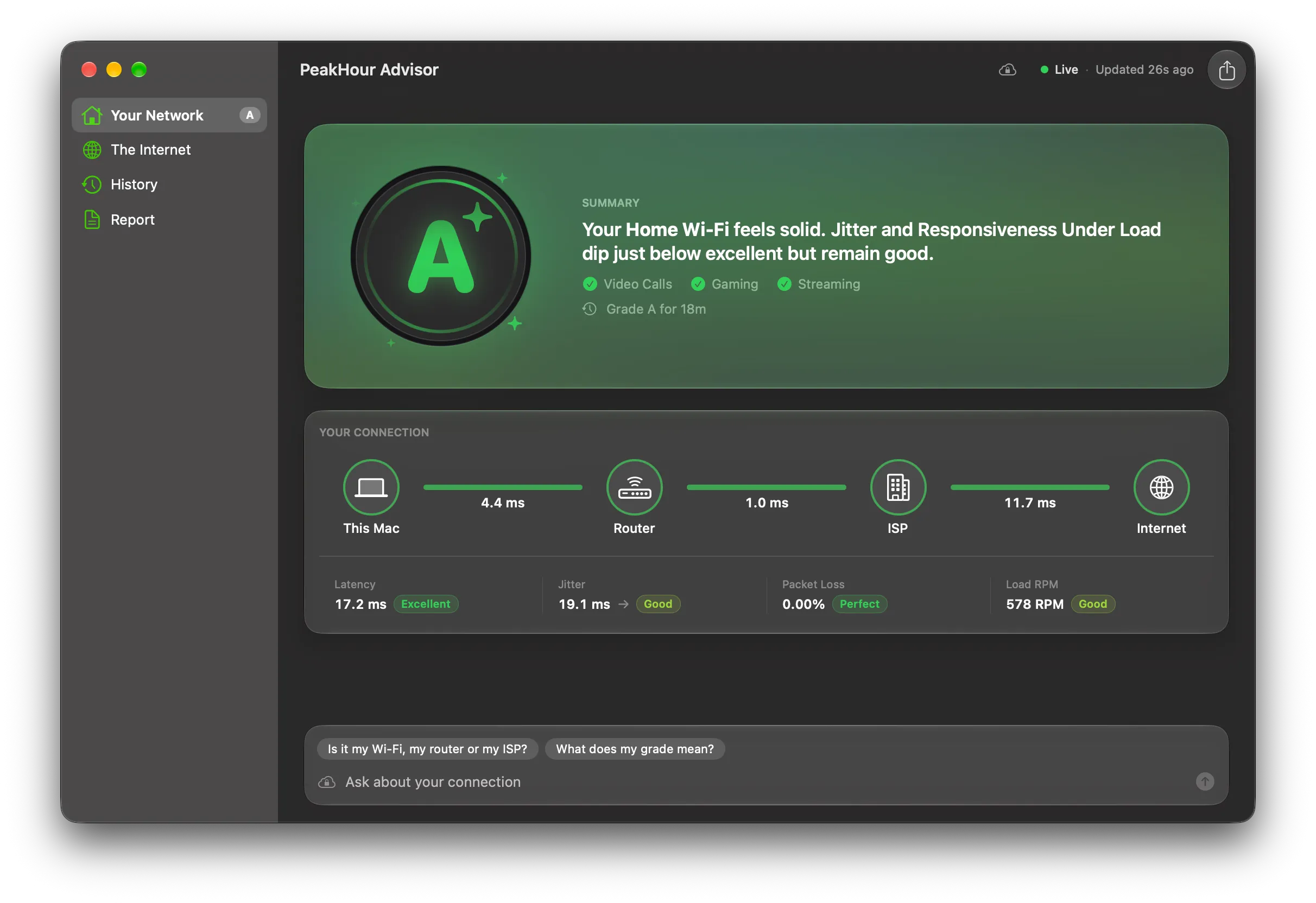 The PeakHour Advisor window on Your Network, with the sidebar, the grade card and the path of your connection