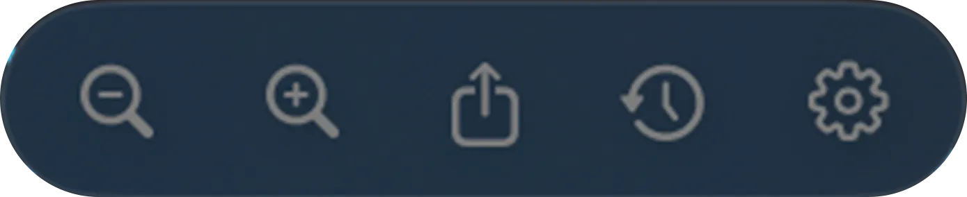 Graph toolbar