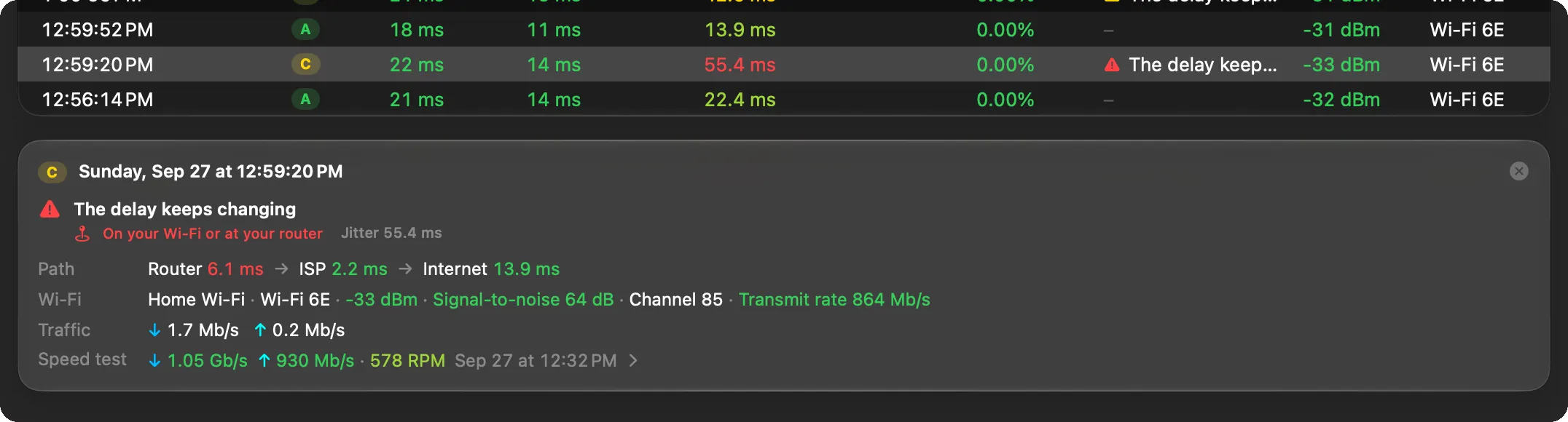 A selected row at grade C with its details: the issue, the path, the Wi-Fi, the traffic and the speed test in force