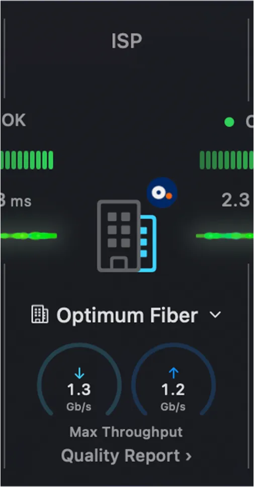 ISP segment showing status, latency graphs, ISP name, max throughput dials and Quality Report link
