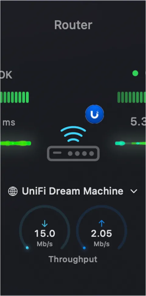 Router segment showing status, latency graphs, gateway label and throughput dials