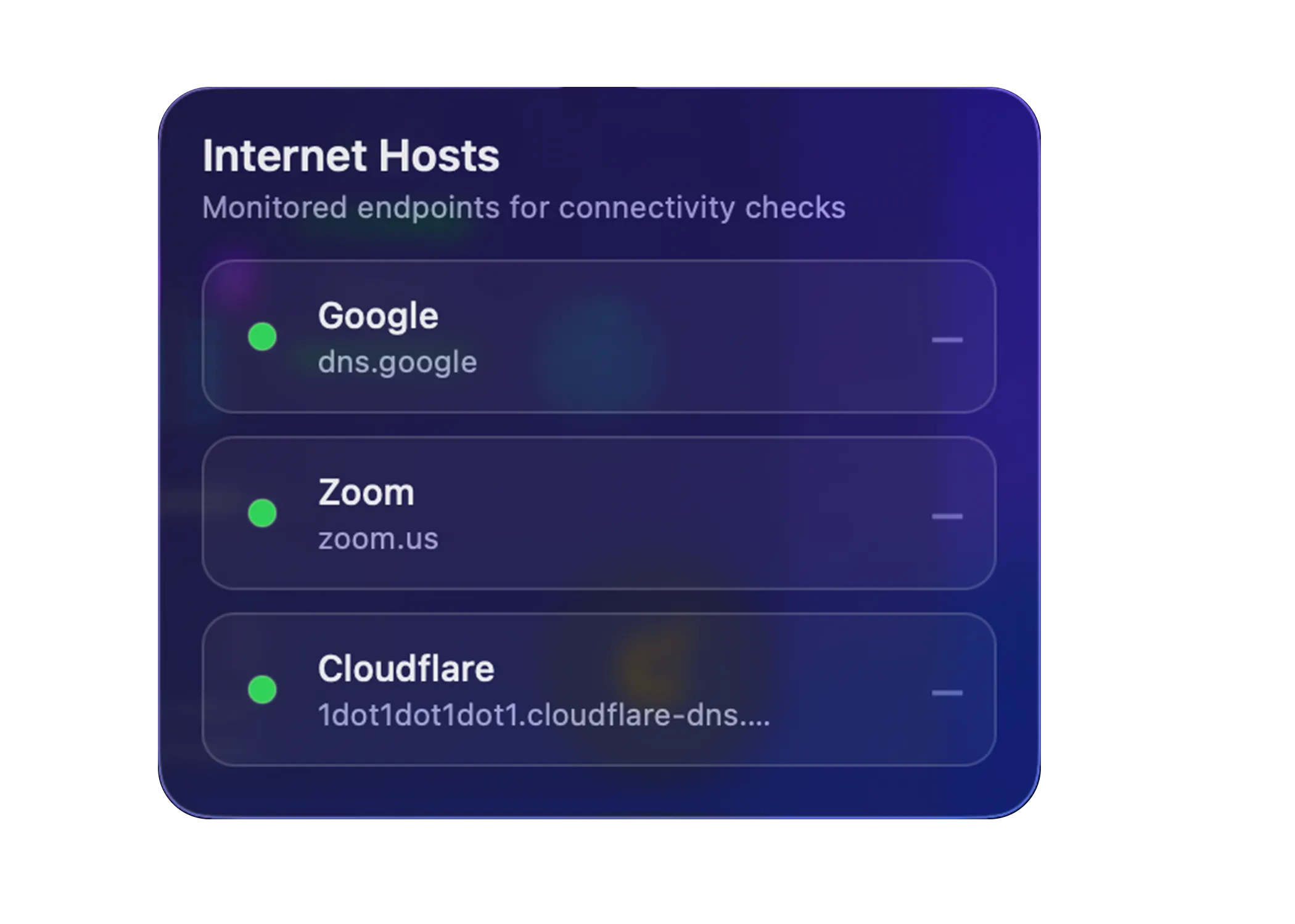 Internet Hosts popover listing the monitored endpoints — Google, Zoom and Cloudflare — each with a status dot