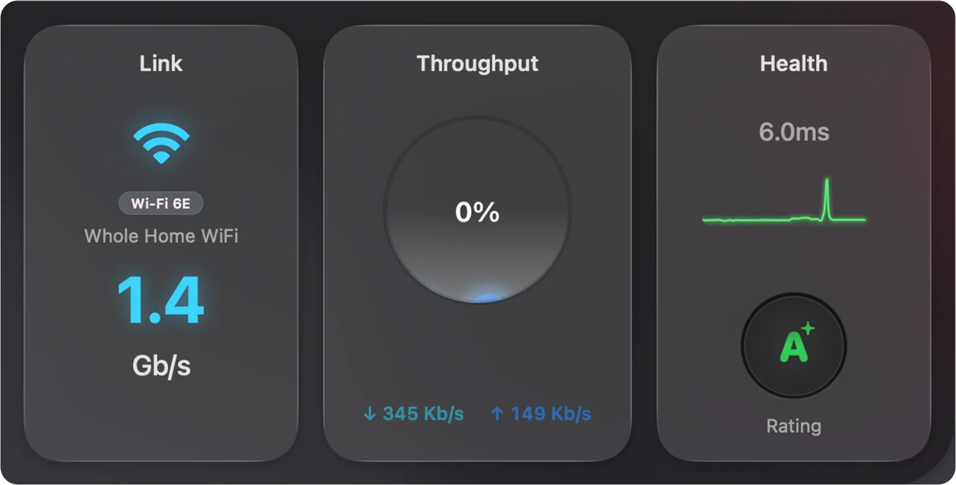 Internet Dashboard simple view showing Link, Throughput and Health panels