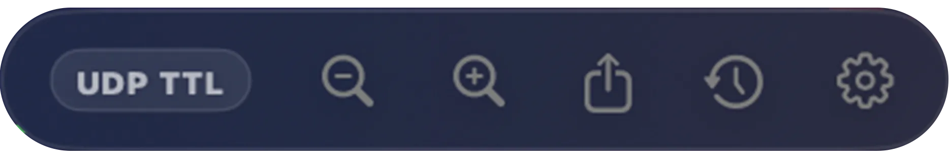 Latency Monitor graph toolbar