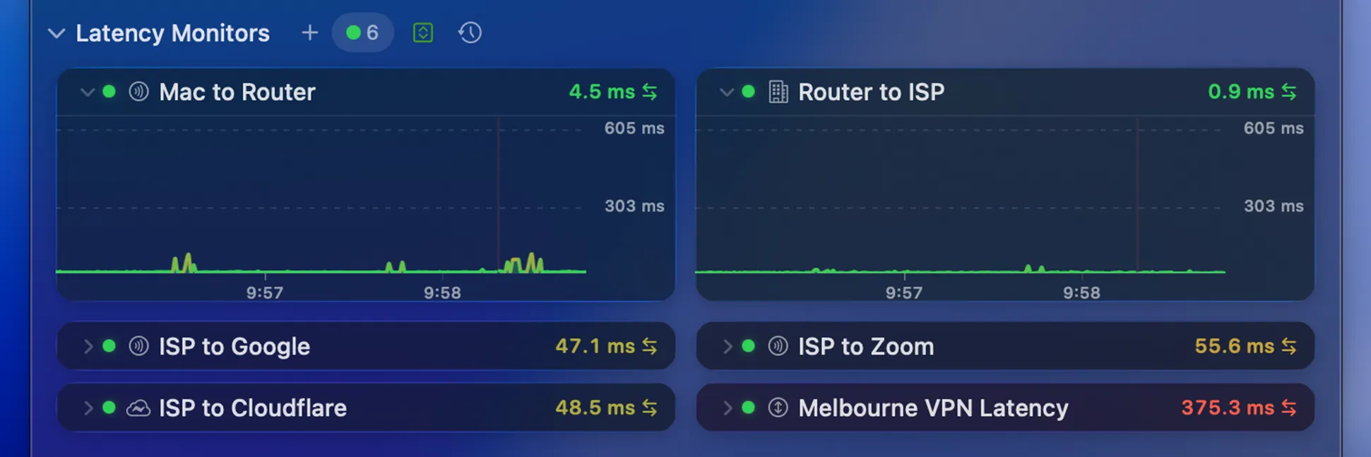 Latency Monitors in the Main View