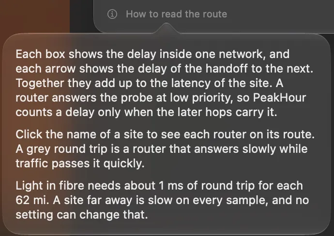 The How to read the route explanation